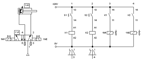 Elektropneumatik